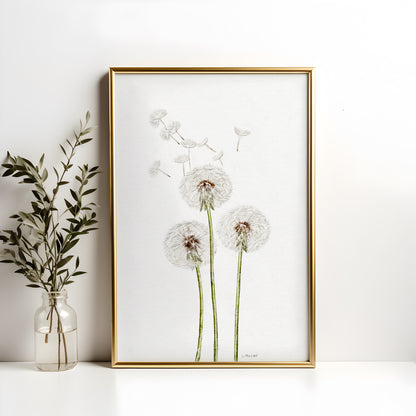 Dandelion Watercolour Print 🤍